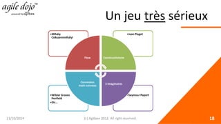 Un jeu très sérieux 21/10/2014 (c) Agilbee 2012. All right reserved. 18 
•Seymour Papert 
•Wilder Graves Penfield 
•Etc… 
•Jean Piaget 
•Mihály Csíkszentmihályi 
Flow 
Constructivisme 
3 imaginaires 
Connexion main-cerveau  