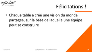 Félicitations ! 
• 
Chaque table a créé une vision du monde partagée, sur la base de laquelle une équipe peut se construire 21/10/2014 (c) Agilbee 2012. All right reserved. 29 
 