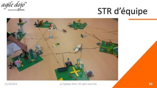 STR d’équipe 21/10/2014 (c) Agilbee 2012. All right reserved. 
30  