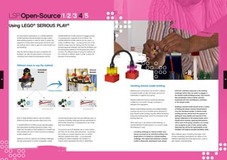 LSP:Open-Source/1/2/3/4/5
Using LEGO®
SERIOUS PLAY®
As noted above, participants in a LEGO® SERIOUS
PLAY® workshop should be taken through a basic
skills building session in order for them to obtain the
experience of flow when working with the bricks and
the method, and in order to gain the most benefit from
the workshop.
After the skills building has been completed, the
facilitator can take the participants to the actual
workshop level, where the participants use the
Each of these different ways to use the method
follows the three basic process steps every time.
A LEGO® SERIOUS PLAY® process typically begins
with participants building individual models. They
might then be asked to build additions to models they
have already built, and to build connections between
models already built.
Additions could, for instance, be building challenges
that ask participants to further investigate a detail
Different ways to use the method:
LEGO® SERIOUS PLAY® method to engage actively
in a process with a specific focus or theme. The
LEGO® SERIOUS PLAY® method can be used in a
variety of different ways – as long as the core of the
method is kept intact by making sure that the basic
process steps are followed, and that the facilitator and
the participants adhere to the Etiquette and code of
conduct. The different ways of using the method can
be combined in different ways in order to serve the
purpose of the workshop.
Individual
Models
Additions AdditionsConnections Connections
Process orientation
concerning the issue they have just reflected upon, or
could be a building challenge that ask participants to
add another dimension or perspective to the model
they have already built.
Connections are built between two or more models,
and they can be shown with placement – by placing
the models at a certain distance and in a certain
direction towards each other – or by physically
building the relation between two models in a
manner which represents the kind of relationship.
Additions and connections can be built in relation
to shared models as well, and these can be built
individually, or together as a group.
Shared models are built by combining individual
models into one model, through a process of
dialogue and negotiation.
Shared model building requires a very skilled facilitator,
as there may be a lot of complex group dynamics in
play. Shared model building requires skilled facilitation
during the building phase, which the individual model
building does not.
When planning to use shared model building in a
LEGO® SERIOUS PLAY® session, it is crucial to keep
the following in mind:
•	 A building challenge for shared models must
always be posed as an individual building chal-
lenge before it is posed as a shared building
challenge. This means that whenever a shared
model is being built, participants have always
Handling shared model building
Shared
Models
28 29
built their individual response to the building
challenge before they are asked to engage in
the shared model building process. This ensures
that everybody’s voice is heard, and that
everybody will have something to contribute
to the shared model.
•	 Building a shared model should not be a matter
of finding the lowest common denominators
from the individual models. A shared model
building process should have the purpose of
getting as many details and nuances of the
group’s reflections in the shared model, and it
should strive towards capturing that essence
which each of the group members can accept
and recognize as part of their shared reality.
Reaching this will be the responsibility of the
facilitator and requires excellent facilitation skills.
When different ways of building have been used
during a workshop, participants can reflect on the
different responses that have been built in order to
gain deeper understandings.
 
