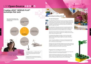 LSP:Open-Source/1/2/3/4/5
Creating LEGO®
SERIOUS PLAY®
workshops that work
When creating LEGO® SERIOUS PLAY®
workshops that work, the facilitator fulfils
the following tasks:
2. Setting the scene,
conveying LSP etiquette
3. Facilitating the process
open-endedly
1. Planning and prepairing
the process
Facilitator
The facilitator prepares – i.e. creates and plans – the
LSP workshop, and in doing that there are several
things that they should be aware of and should
consider.
First and foremost, the process will be formed and
influenced very much by the building challenges that
are making up the workshop.
Model:
The facilitator’s
tasks
4. Ensuring participants’
experience of flow
Formulating the building challenges
The open-ended approach
The LEGO® SERIOUS PLAY® facilitator has the task of planning the LEGO® SERIOUS
PLAY® process. In advance, they need to prepare building challenges relevant for the
particular workshop. As mentioned above, the formulation of building challenges has a
crucial impact on the process, and it is important that the building challenges are
formulated in a way that means they will serve the purpose of the workshop, and
ensure the integrity of the method.
The LEGO® SERIOUS PLAY® method is built upon an ‘open-ended’ approach. The
basic philosophy is that challenges should open up to reflection, rather than ask for
definitive ‘correct’ responses. The approach presupposes that a challenge has a
developmental effect when there are several different correct or ‘true’ solutions.
This means that when participants are presented with a challenge, there are many
different ways to meet and solve the challenge, and a challenge should be formulated
exactly to meet this rich approach to reality.
In formulating building challenges, the facilitator must strive to ask open-ended
questions that encourage reflection and dialogue. In this context, open-ended
questions are often all about thoughts, imagined future scenarios, and things that
have yet to happen.
The aim of the building challenges is to reach the core of what participants should
reflect on. Questions should also focus on experiences and characteristics, rather
than on hard facts and concrete knowledge.
Participants tend to see a good building challenge as one that is easily understood and
that triggers their thoughts in an unusual way. When formulating each separate building
challenge, the facilitator will naturally benefit from consultancy experience and
professional perspectives about the specific participant group.
Progression from one building task to the next
Building a process with several consecutive building challenges that form layers often
works well to move teams on in their exploration and learning.
Questions forming layers are questions that move from one level of reflection to
another. The aim of constructing several layers into building tasks is that several
‘rounds’ of reflection on the same theme from a variety of perspectives will expand
the scope of participants’ reflections and produce more nuanced dialogue.
34 35
 