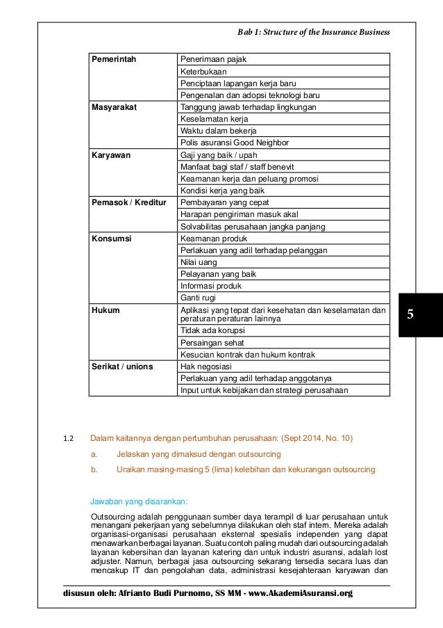 LSPP 103 - Praktik Bisnis dan Keuangan Asuransi - Maret 