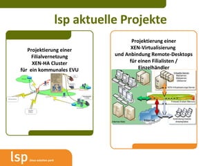 lsp aktuelle Projekte Citrix XenServer Projektierung einer Filialvernetzung XEN-HA Cluster für  ein kommunales EVU Projektierung einer XEN-Virtualisierung  und Anbindung Remote-Desktops für einen Filialisten / Einzelhändler 