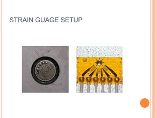 STRAIN GUAGE SETUP
 