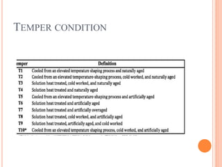 TEMPER CONDITION
 
