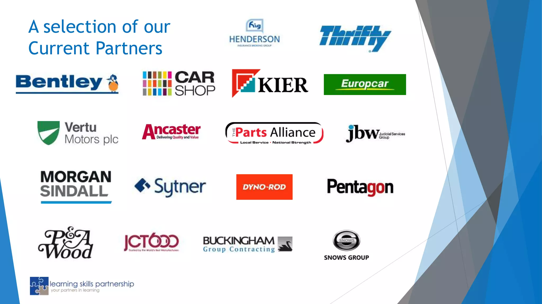 A selection of our
Current Partners
 