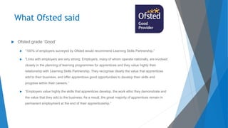 What Ofsted said
 Ofsted grade ‘Good’
 “100% of employers surveyed by Ofsted would recommend Learning Skills Partnership.”
 “Links with employers are very strong. Employers, many of whom operate nationally, are involved
closely in the planning of learning programmes for apprentices and they value highly their
relationship with Learning Skills Partnership. They recognise clearly the value that apprentices
add to their business, and offer apprentices good opportunities to develop their skills and
progress within their careers.”
 “Employers value highly the skills that apprentices develop, the work ethic they demonstrate and
the value that they add to the business. As a result, the great majority of apprentices remain in
permanent employment at the end of their apprenticeship.”
 