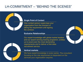 LH-COMMITMENT – “BEHIND THE SCENES” 
Single Point of Contact 
One contact person supervises your organization from the moment of taking the requirement until signing the contract. 
Exclusive Relationships 
Our expert knowledge with global market leaders and our award winning training programm, entitles us to excel even the most demanding requirements and to deliver a first-class recruitment service. 
Vertical markets 
We have expert-knowledge in every sector. The consultant focusing on the role requirement is dependent on the services your organization requires.  