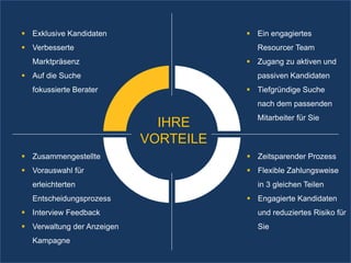  Zeitsparender Prozess
 Flexible Zahlungsweise
in 3 gleichen Teilen
 Engagierte Kandidaten
und reduziertes Risiko für
Sie
IHRE
VORTEILE
 Zusammengestellte
 Vorauswahl für
erleichterten
Entscheidungsprozess
 Interview Feedback
 Verwaltung der Anzeigen
Kampagne
 Ein engagiertes
Resourcer Team
 Zugang zu aktiven und
passiven Kandidaten
 Tiefgründige Suche
nach dem passenden
Mitarbeiter für Sie
 Exklusive Kandidaten
 Verbesserte
Marktpräsenz
 Auf die Suche
fokussierte Berater
 