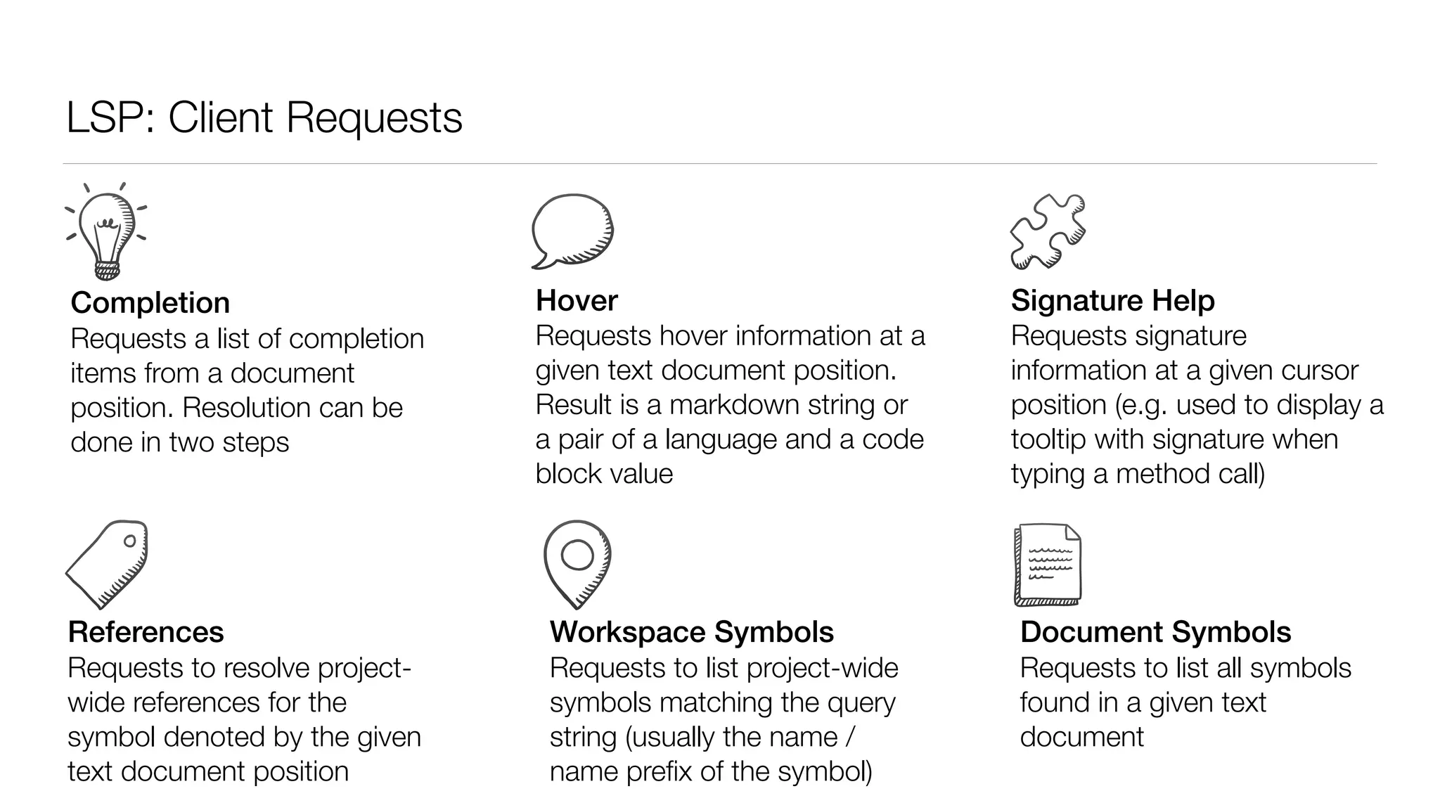 LSP: Client Requests
Completion
Requests a list of completion
items from a document
position. Resolution can be
done in two steps
Hover
Requests hover information at a
given text document position.
Result is a markdown string or
a pair of a language and a code
block value
Signature Help
Requests signature
information at a given cursor
position (e.g. used to display a
tooltip with signature when
typing a method call)
References
Requests to resolve project-
wide references for the
symbol denoted by the given
text document position
Workspace Symbols
Requests to list project-wide
symbols matching the query
string (usually the name /
name preﬁx of the symbol)
Document Symbols
Requests to list all symbols
found in a given text
document
 