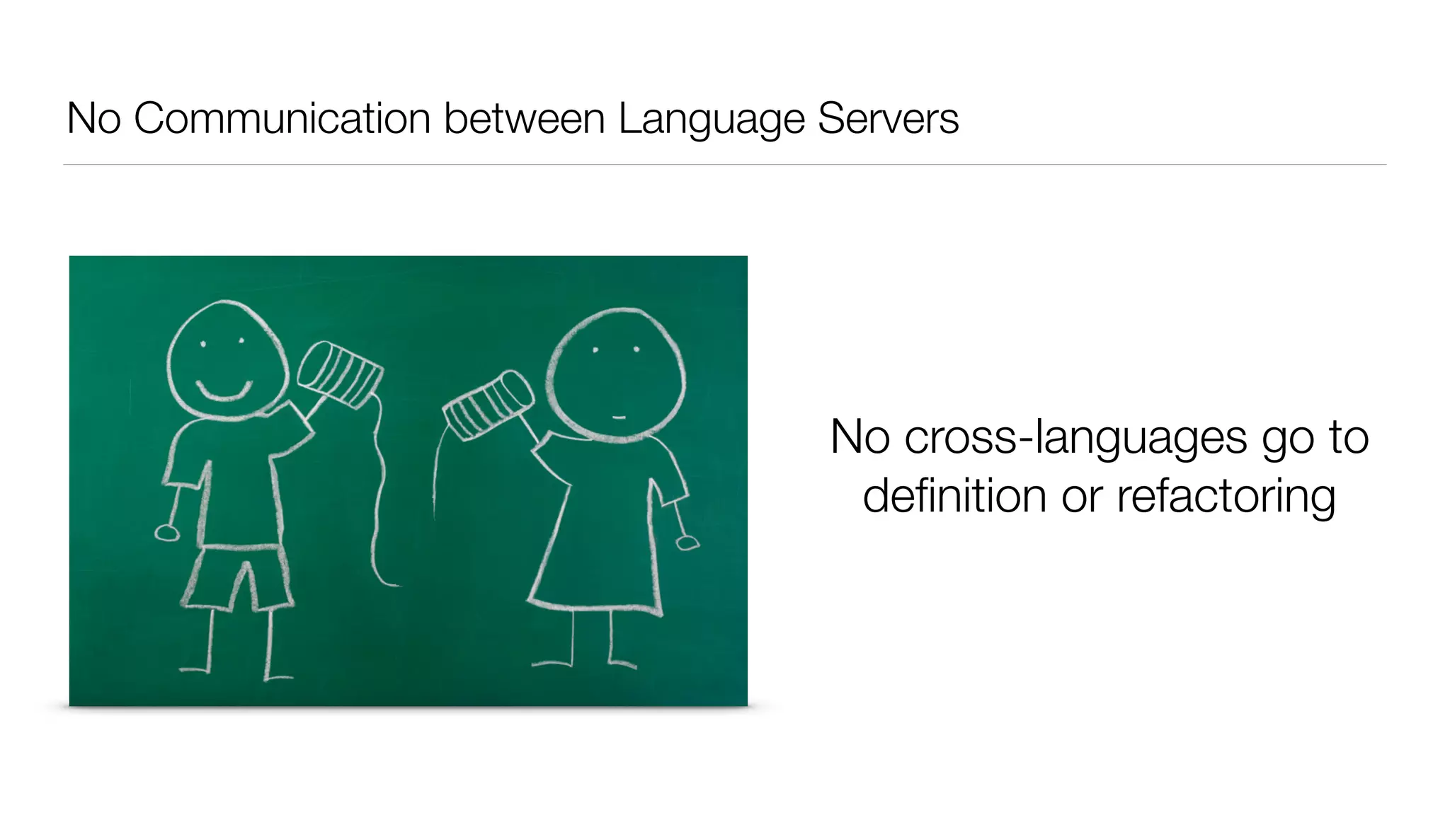 No Communication between Language Servers
No cross-languages go to
deﬁnition or refactoring
 