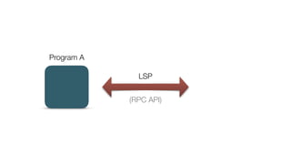 Program A
LSP
(RPC API)
 