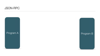 JSON-RPC
Program A Program B
 