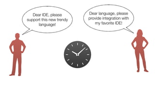 Dear IDE, please
support this new trendy
language!
Dear language, please
provide integration with
my favorite IDE!
 