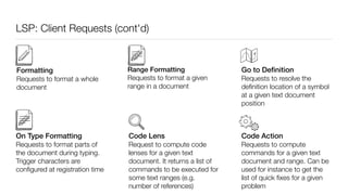 LSP: Client Requests (cont'd)
Formatting
Requests to format a whole
document
Range Formatting
Requests to format a given
range in a document
On Type Formatting
Requests to format parts of
the document during typing.
Trigger characters are
conﬁgured at registration time
Go to Deﬁnition
Requests to resolve the
deﬁnition location of a symbol
at a given text document
position
Code Action
Requests to compute
commands for a given text
document and range. Can be
used for instance to get the
list of quick ﬁxes for a given
problem
Code Lens
Request to compute code
lenses for a given text
document. It returns a list of
commands to be executed for
some text ranges (e.g.
number of references)
 