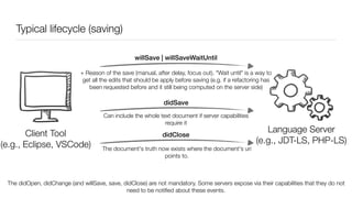Typical lifecycle (saving)
Client
(e.g., VSCode, Eclipse)
Language Server
(e.g., JDT-LS, PHP-LS)
willSave | willSaveWaitUntil
didSave
Can include the whole text document if server capabilities
require it
The document's truth now exists where the document's uri
points to.
Client Tool
(e.g., Eclipse, VSCode)
+ Reason of the save (manual, after delay, focus out). "Wait until" is a way to
get all the edits that should be apply before saving (e.g. if a refactoring has
been requested before and it still being computed on the server side)
didClose
The didOpen, didChange (and willSave, save, didClose) are not mandatory. Some servers expose via their capabilities that they do not
need to be notiﬁed about these events.
 