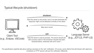 Typical lifecycle (shutdown)
Client
(e.g., VSCode, Eclipse)
Language Server
(e.g., JDT-LS, PHP-LS)
shutdown
exit
May return errors
Asks the server to exit its process. The server should exit
with success code 0 if the shutdown request has been
received before; otherwise with error code 1.
The speciﬁcation explicitly talk about exiting a process on the ‘exit’ notiﬁcation. Of course, some clients that will interact with daemons,
containers or HTTP servers will use this notiﬁcation differently.
Client Tool
(e.g., Eclipse, VSCode)
Asks the server to shut down, but to not exit (otherwise the
response might not be delivered correctly to the client)
 