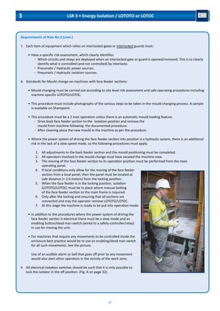Lsr Risk Management Life Saving Rules - HSE | PDF
