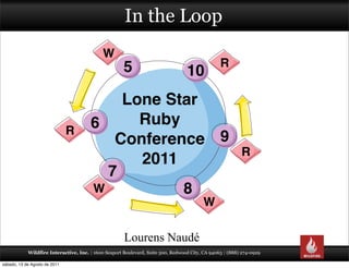 In the Loop
                                             W
                                                      5                                          R
                                                                                  10
                                           Lone Star
                                       6     Ruby
                               R
                                          Conference 9
                                                                                                          R
                                             2011
                                         7
                                       W          8
                                                                                         W

                                                      Lourens Naudé
            Wildfire Interactive, Inc. | 1600 Seaport Boulevard, Suite 500, Redwood City, CA 94063 | (888) 274-0929

sábado, 13 de Agosto de 2011
 