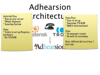 Adhearsion
Asterisk Pros:
* Run on your server
* Widely Deployed
                        Architecture
                                  Tropo Pros:
                                  * Easy to set up
* Eventing System                 * Awesome TTS/ASR
                                  * SMS & International
Cons:
* Tricky to set up/Requires       Cons:
hardware                          * No manager events
* No TTS/ASR                      * No built-in recordings

                                  Note: AGItate ﬁrst written 1
                                  year ago
 