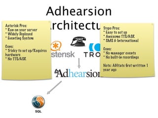 Adhearsion
Asterisk Pros:
* Run on your server
* Widely Deployed
                         Architecture
                                   Tropo Pros:
                                   * Easy to set up
* Eventing System                  * Awesome TTS/ASR
                                   * SMS & International
Cons:
* Tricky to set up/Requires        Cons:
hardware                           * No manager events
* No TTS/ASR                       * No built-in recordings

                                   Note: AGItate ﬁrst written 1
                                   year ago




                   SQL
 