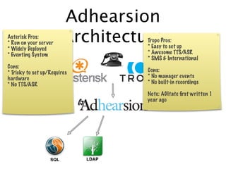 Adhearsion
Asterisk Pros:
* Run on your server
* Widely Deployed
                         ArchitectureTropo Pros:
                                     * Easy to set up
* Eventing System                    * Awesome TTS/ASR
                                     * SMS & International
Cons:
* Tricky to set up/Requires          Cons:
hardware                             * No manager events
* No TTS/ASR                         * No built-in recordings

                                     Note: AGItate ﬁrst written 1
                                     year ago




                   SQL        LDAP
 