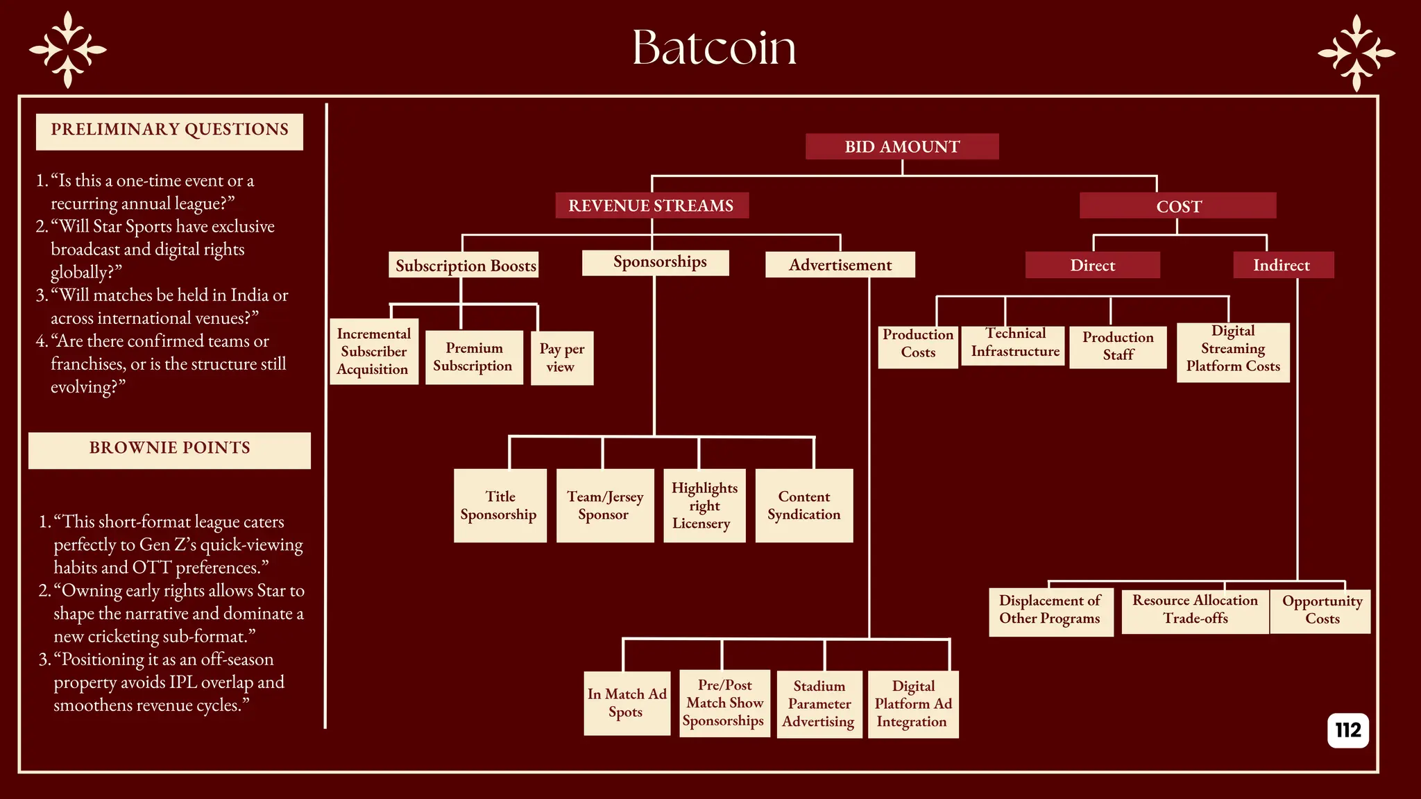 PRELIMINARY QUESTIONS
BROWNIE POINTS
BID AMOUNT
COST
REVENUE STREAMS
Advertisement
s
Sponsorships Indirect
Subscription Boosts
Production
Staff
Production
Costs
Technical
Infrastructure
Direct
Opportunity
Costs
Displacement of
Other Programs
Resource Allocation
Trade-offs
Premium
Subscription
Pay per
view
Incremental
Subscriber
Acquisition
Title
Sponsorship
Team/Jersey
Sponsor
Highlights
right
Licensery
Content
Syndication
In Match Ad
Spots
Pre/Post
Match Show
Sponsorships
Stadium
Parameter
Advertising
Digital
Platform Ad
Integration
Digital
Streaming
Platform Costs
1.“Is this a one-time event or a
recurring annual league?”
2.“Will Star Sports have exclusive
broadcast and digital rights
globally?”
3.“Will matches be held in India or
across international venues?”
4.“Are there confirmed teams or
franchises, or is the structure still
evolving?”
1.“This short-format league caters
perfectly to Gen Z’s quick-viewing
habits and OTT preferences.”
2.“Owning early rights allows Star to
shape the narrative and dominate a
new cricketing sub-format.”
3.“Positioning it as an off-season
property avoids IPL overlap and
smoothens revenue cycles.”
112
 