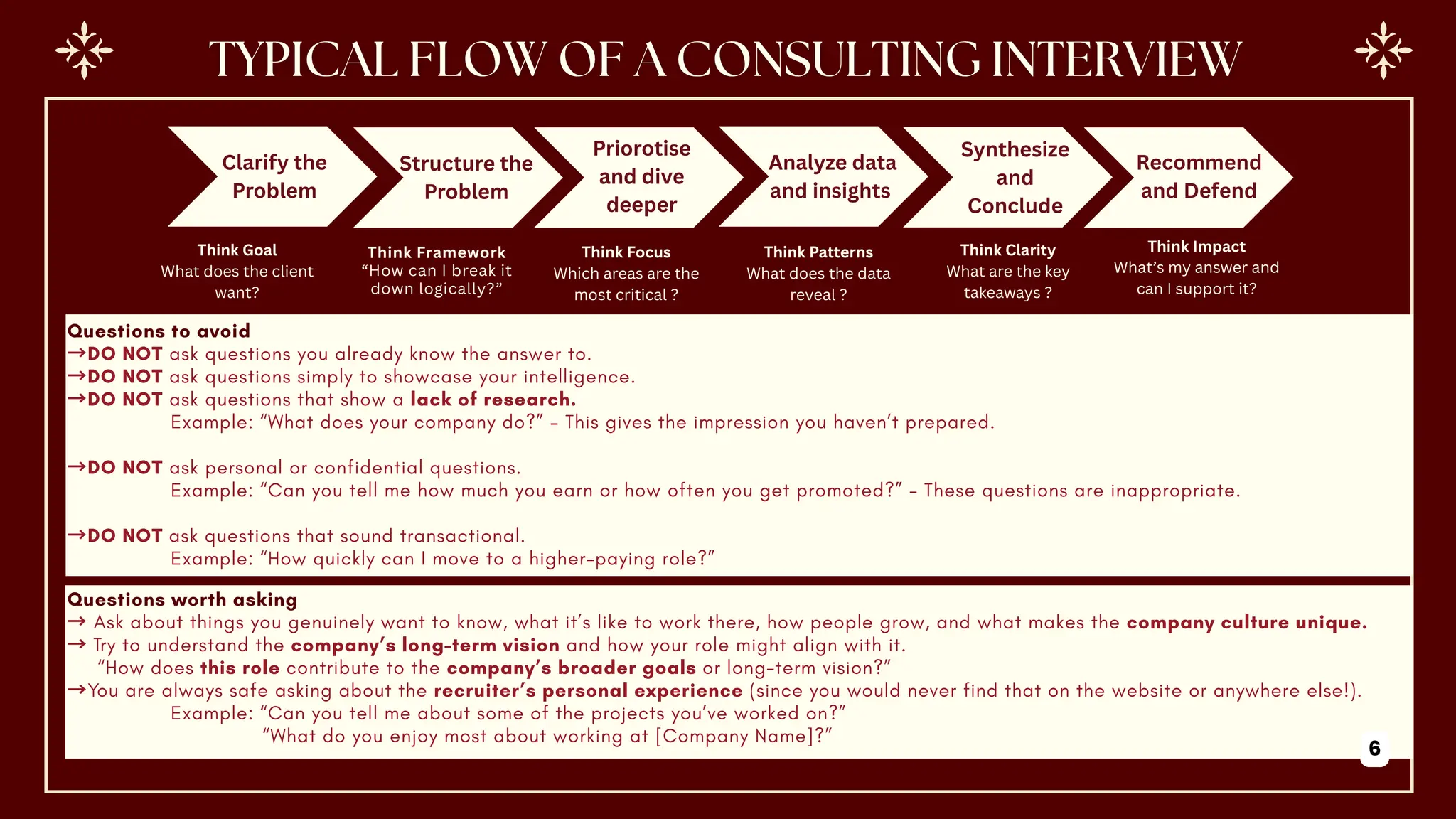 Questions to avoid
→DO NOT ask questions you already know the answer to.
→DO NOT ask questions simply to showcase your intelligence.
→DO NOT ask questions that show a lack of research.
Example: “What does your company do?” - This gives the impression you haven’t prepared.
→DO NOT ask personal or confidential questions.
Example: “Can you tell me how much you earn or how often you get promoted?” - These questions are inappropriate.
→DO NOT ask questions that sound transactional.
Example: “How quickly can I move to a higher-paying role?”
Questions worth asking
→ Ask about things you genuinely want to know, what it’s like to work there, how people grow, and what makes the company culture unique.
→ Try to understand the company’s long-term vision and how your role might align with it.
“How does this role contribute to the company’s broader goals or long-term vision?”
→You are always safe asking about the recruiter’s personal experience (since you would never find that on the website or anywhere else!).
Example: “Can you tell me about some of the projects you’ve worked on?”
“What do you enjoy most about working at [Company Name]?”
Clarify the
Problem
Structure the
Problem
Priorotise
and dive
deeper
Analyze data
and insights
Synthesize
and
Conclude
Recommend
and Defend
Think Goal
What does the client
want?
Think Focus
Which areas are the
most critical ?
Think Patterns
What does the data
reveal ?
Think Clarity
What are the key
takeaways ?
Think Impact
What’s my answer and
can I support it?
Think Framework
“How can I break it
down logically?”
6
 