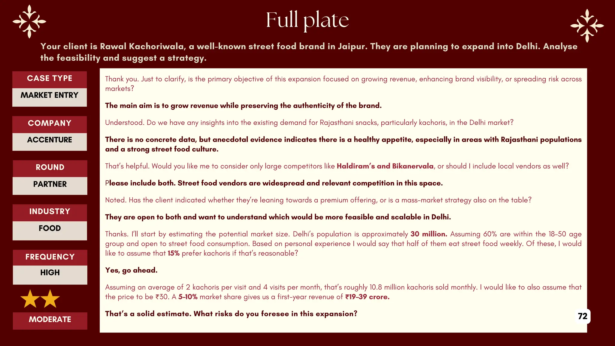 Your client is Rawal Kachoriwala, a well-known street food brand in Jaipur. They are planning to expand into Delhi. Analyse
the feasibility and suggest a strategy.
Thank you. Just to clarify, is the primary objective of this expansion focused on growing revenue, enhancing brand visibility, or spreading risk across
markets?
The main aim is to grow revenue while preserving the authenticity of the brand.
Understood. Do we have any insights into the existing demand for Rajasthani snacks, particularly kachoris, in the Delhi market?
There is no concrete data, but anecdotal evidence indicates there is a healthy appetite, especially in areas with Rajasthani populations
and a strong street food culture.
That’s helpful. Would you like me to consider only large competitors like Haldiram’s and Bikanervala, or should I include local vendors as well?
Please include both. Street food vendors are widespread and relevant competition in this space.
Noted. Has the client indicated whether they’re leaning towards a premium offering, or is a mass-market strategy also on the table?
They are open to both and want to understand which would be more feasible and scalable in Delhi.
Thanks. I’ll start by estimating the potential market size. Delhi’s population is approximately 30 million. Assuming 60% are within the 18–50 age
group and open to street food consumption. Based on personal experience I would say that half of them eat street food weekly. Of these, I would
like to assume that 15% prefer kachoris if that’s reasonable?
Yes, go ahead.
Assuming an average of 2 kachoris per visit and 4 visits per month, that’s roughly 10.8 million kachoris sold monthly. I would like to also assume that
the price to be ₹30. A 5–10% market share gives us a first-year revenue of ₹19–39 crore.
That’s a solid estimate. What risks do you foresee in this expansion?
ROUND
PARTNER
CASE TYPE
MARKET ENTRY
INDUSTRY
FOOD
COMPANY
ACCENTURE
FREQUENCY
HIGH
MODERATE 72
 