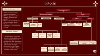 PRELIMINARY QUESTIONS
BROWNIE POINTS
BID AMOUNT
COST
REVENUE STREAMS
Advertisement
s
Sponsorships Indirect
Subscription Boosts
Production
Staff
Production
Costs
Technical
Infrastructure
Direct
Opportunity
Costs
Displacement of
Other Programs
Resource Allocation
Trade-offs
Premium
Subscription
Pay per
view
Incremental
Subscriber
Acquisition
Title
Sponsorship
Team/Jersey
Sponsor
Highlights
right
Licensery
Content
Syndication
In Match Ad
Spots
Pre/Post
Match Show
Sponsorships
Stadium
Parameter
Advertising
Digital
Platform Ad
Integration
Digital
Streaming
Platform Costs
1.“Is this a one-time event or a
recurring annual league?”
2.“Will Star Sports have exclusive
broadcast and digital rights
globally?”
3.“Will matches be held in India or
across international venues?”
4.“Are there confirmed teams or
franchises, or is the structure still
evolving?”
1.“This short-format league caters
perfectly to Gen Z’s quick-viewing
habits and OTT preferences.”
2.“Owning early rights allows Star to
shape the narrative and dominate a
new cricketing sub-format.”
3.“Positioning it as an off-season
property avoids IPL overlap and
smoothens revenue cycles.”
112
 