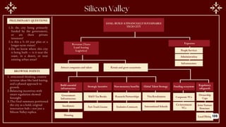 PRELIMINARY QUESTIONS
BROWNIE POINTS
GOAL: BUILD A FINANCIALLY SUSTAINABLE
TECH CITY
Revenue (Taxes
Land leasing
Logistics)
Expenses
Attract companies and talent Retain and grow ecosystems
Build essential
infrastructure
Strategic incentive Non-monetary benefits Global Talent Strategy Funding ecosystem Regulatory
safeguards
Government
Infrastructure
Incubators
Housing
R&D Tax Breaks
Fast Track License
Research Partnerships
Exclusive Contracts
Visa Revaluation
International Schools
Corporate VCs
Co-investment
VCs
Ownership
Caps
Joint Venture
Structure
Local Hiring
People Services
Administration
Infrastructure
1.Is the city being primarily
funded by the government,
or are there private
investors?
2.is this a 5–10 year plan or a
longer-term vision?
3.Do we know where this city
is being built — is it near the
coast, in a desert, or near
existing urban areas?
1. structured thinking, creative
revenue ideas like land leasing,
and a phased approach to
growth.
2.Balancing incentives with
smart regulation showed
foresight
3.The final summary positioned
the city as a bold, original
innovation hub—not just a
Silicon Valley replica.
135
 