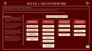 GOVERNMENT
RESPONSE
SOCIAL ISSUE FRAMEWORK TREE
ROOT CAUSE
MACROECONOMI
C CONTEXT
PHENOMENON
Types of Failures
Target Segment
Expected vs
Achieved Results
Time Bound Targets
Met?
Societal Norms
Economic Barriers
Political Instability
Legal Issues
Technological Gaps
Environmental
Constraints
Goals + GDP Growth
Employment Creation
Productivity
Awareness Campaigns
Legal Reforms
Recent Guidelines
Social Issue Case
Begin by defining the issue — type of
social failure, affected population,
and gaps between expected and actual
outcomes.
Uncover root causes such as social
norms or economic barriers. Link the
issue to macro indicators like
employment or GDP.
Understand government responses
like campaigns and legal reforms,
with stakeholders including citizens,
NGOs, and civil society.
Approach: Prioritize actionable,
culturally feasible interventions
backed by economic logic, ensuring
clear socio-economic impact.
Approaching a Social Case: What Are They Looking For?
When tackling a social case, evaluators expect structured thinking, clarity in identifying the problem, an understanding of macro and micro linkages, and actionable solutions. The idea is
to logically break down the issue, identify stakeholders, and address constraints while staying realistic and impactful.
We have categorized all social cases into 3 buckets- Social Issue cases, Government Policy cases & Macroeconomics social cases
159
 