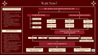 PRELIMINARY QUESTIONS
BROWNIE POINTS
1.What is the current energy mix in
rural areas?
2.Is the government prioritizing
economic development or climate
sustainability?
3.Are there constraints related to
geography, budget, or private
sector participation?
4.Do we have per-household cost
data for different electrification
models?
1.Segment villages by density,
terrain, and grid proximity.
2.Match electrification models
(grid, mini-grid, SHS) to each
segment.
3.Make structured assumptions to
build a logical approach.
4.Address financial risks through
PAYG and blended finance.
5.Bundle SHS with productive-
use appliances to support
repayment.
100% RURAL ELECTRIFICATION BY 2030
STAKEHOLDERS VILLAGE SEGMENTATION
Government
Private Players
Donors
Verification
Clustered,
Mid-Distance
Remote &
Scattered
Near Grid
Grid Extension Mini-Grids Colar Home
Systems
DERISK PRIVATE SECTOR
PARTNERSHIP
Pay 6 SHS Productive Use Appliance Blended Finance Donor Gurantees
Gurantees to Derisk
IMPACT MEASUREMENT
Increase in Household
Electrification
Number of Prodcutive Use
Appliances Adopted
Revenue from Energy
Enablers 164
 