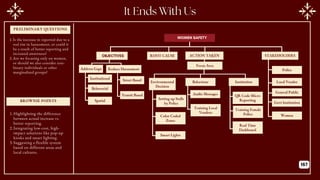 PRELIMINARY QUESTIONS
BROWNIE POINTS
1.Is the increase in reported due to a
real rise in harassment, or could it
be a result of better reporting and
increased awareness?
2.Are we focusing only on women,
or should we also consider non-
binary individuals or other
marginalized groups?
1.Highlighting the difference
between actual increase vs.
better reporting.
2.Integrating low-cost, high-
impact solutions like pop-up
kiosks and smart lighting.
3.Suggesting a flexible system
based on different areas and
local cultures.
WOMEN SAFETY
OBJECTIVES ROOT CAUSE ACTION TAKEN STAKEHOLDERS
Address Gaps Reduce Harassment
Institutional
Behavorial
Spatial
Street Based
Transit Based
Focus Area
Police
Local Vendor
General Public
Govt Institution
Women
Environmental
Decision
Behaviour Institution
Setting up Stalls
by Police
Color Coded
Zones
Smart Lights
Training Local
Vendors
Audio Messages
Training Female
Police
QR Code Micro
Reporting
Real Time
Dashboard
167
 