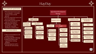 PRELIMINARY QUESTIONS
BROWNIE POINTS
Agricultural Development
Strategy
OBJECTIVES
MARKET FOCUS
STAKEHOLDERS CONSTRAINT &
ENABLERS
Economic
Development
Agriculture
GDP Growth
Infrastructure
Development
Employment
Generation
Crop
Diversification
Land and Input
Reforms
Police
Regulations
Productivity of
Labour
Infrastructure &
Technology
Social Factors
Productivity of
Land
Financial
Institutions
Private Sector
Government of
Policy Makers
Financial
Institutions
MSMEs & NGOs
Demand Supply
Market Access
Consumption
Trends
Purchasing
Power
Institutional
Support
Land and Input
Availability
Production
Efficiency &
Distribution
Labour
Productivity &
Capacity Building
1.What kind of government system
are we looking at — is it market-
oriented or more centrally
planned?
2.Does the country have access to the
sea or is it landlocked
3.How fertile is the land, and what
crops are currently grown?
4.What about the country’s
demographics — things like
literacy rate, rural-urban
distribution, and labor force?
1.Tailor recommendations to the
socialist economy
2.Leverage geographic advantage
3.Address low literacy with
targeted farmer training
programs
4.Identify long-term need to
diversify the rural economy
171
 