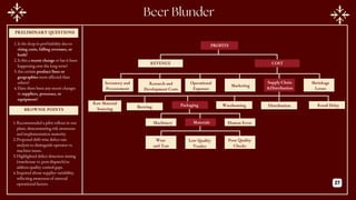 PROFITS
Raw Material
Sourcing
COST
REVENUE
Operational
Expenses
Shrinkage
Losses
Marketing
Inventory and
Procurement
Research and
Development Costs
Brewing
Supply Chain
&Distribution
Warehousing Distribution Retail Delay
Machinery Human Error
Materials
Packaging
Wear
and Tear
Poor Quality
Checks
Low Quality
Vendor
PRILIMINARY QUESTIONS
PRELIMINARY QUESTIONS
BROWNIE POINTS
1.Is the drop in profitability due to
rising costs, falling revenues, or
both?
2.Is this a recent change or has it been
happening over the long term?
3.Are certain product lines or
geographies more affected than
others?
4.Have there been any recent changes
in suppliers, processes, or
equipment?
1.Recommended a pilot rollout in one
plant, demonstrating risk awareness
and implementation maturity.
2.Proposed shift-wise defect rate
analysis to distinguish operator vs.
machine issues.
3.Highlighted defect detection timing
(warehouse vs. post-dispatch) to
address quality control gaps.
4.Inquired about supplier variability,
reflecting awareness of external
operational factors. 27
 