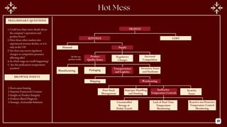 PROFITS
COST
REVENUE
Demand Supply
Product
Quality Issues
Regulatory
Changes
Increased
Competition
Manufacturing
Transportation
and Logistics
Inventory Issues
and Stockouts
Packaging
Shipping Warehousing
Poor Stock
Management
Ineffective
Temperature Controls
Security
Issues
Improper Handling
and Stacking
Uncontrolled
Storage at
Dubai Transit
Lack of Real Time
Temperature
Monitoring
Reactive not Proactive
Temperature Control
Monitoring
(In this case,
product recalls)
PRELIMINARY QUESTIONS
BROWNIE POINTS
1.Root cause framing
2.Stepwise Framework Creation
3.Insight on Product Integrity
4.Evidence-Based Diagnosis
5.Strategic, Actionable Solutions
1.Could you share more details about
the company’s operations and
product focus?
2.Have those other markets also
experienced revenue decline, or is it
only in the US?
3.Are there any recent regulatory
changes or competitive pressures
affecting sales?
4.At which stage are recalls happening?
5. Are the medications temperature-
sensitive?
31
 