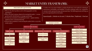MARKET ENTRY
SHOULD THEY ENTER? HOW TO ENTER?
FINANCIAL ATTRACTIVENESS OPERATIONAL FEASIBILITY MARKET CONDITIONS
Market Expansion
Diversification
Profits
Product-Market-
Fit
Market Size
Growth Rate of
Market
Expected Market
Share
Barriers to Entry
Setting up Value
Chain
Political
Economical
Social
Technological
Legal
Environmental
Joint Ventures
Outsourcing
Brownfield Investments
Acquisitions
Set Up Greenfield Ops
Licensing
A market entry case assesses whether a company should enter a new market by evaluating its
attractiveness, profitability, and feasibility. It involves analysing market size, competition,
customer needs, operational setup, and associated risks. The following formula will help you
get to the expected profits in the market:
Expected profits = (Market size (in units) * % Market Share * Profit/unit) – Fixed costs
PRELIMINARY QUESTIONS
1.What are the client’s products, and in which geographies are they
operating in?
2.What is the client’s primary objective for entering this market — revenue
growth, profit, diversification, or strategic positioning?
3.Are there any constraints we should keep in mind — capital, timelines,
regulatory issues, or brand positioning?
4.Has the client considered or tried entering this market before or any other
similar market?
52
OBJECTIVES
 