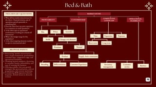 PRELIMINARY QUESTIONS
BROWNIE POINTS
1.What defines market attractiveness for
the client—financial returns, ease of
operations, growth potential, or
something else?
2.Does the client have any prior experience
in e-commerce or retail operations?
3. Is the client open to operational
involvement or looking for a hands-off
investment?
4.What is the budget range for this
acquisition?
5. Is the client targeting domestic markets
or open to international sales?
Structuring "market attractiveness"
into a 4-part framework: prof itability,
customer base, competitive edge, and
operational feasibility
Thinking beyond numbers—factoring
in customer loyalty, defensibility, and
ease of running the business
Offering scalable, low-cost growth
strategies like personalisation, referral
programmes, and content marketing
Considering B2B expansion (hotels,
hospitals, Airbnb hosts) to diversify
revenue
COMPETITIVE
LANDSCAPE
OPERATIONAL
FEASIBILITY
Size Prices Growth
Changes wrt demand
Stable
Premium Normal
MARKET ENTRY
PROFITABILITY CUSTOMER BASE
Product Supply chain constraints
Time
Differentiation
Branding Customer Experience
Expansion Expenses
Short term Long term
Inventory
management
Customer
service
Barriers
70
 