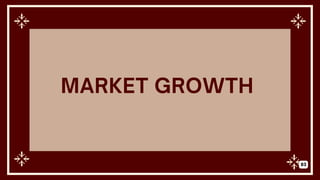 MARKET GROWTH
83
 