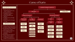 PRELIMINARY QUESTIONS
BROWNIE POINTS
1.Specific metrics for
"outperforming" (market share,
revenue, customers)
2.Geographic focus (urban vs.
rural, specific regions)
3.Timeline expectations and
milestones
4.Available resources and budget
constraints
5.Current competitive advantages
to leverage
1.Understanding the importance of
smartphone storage in app adoption
2.Recognizing the distinct shopping
behaviors in Tier 2-3 cities
3.Acknowledging the high return
rates and their impact on
profitability
4.Identifying the role of fashion in
driving e-commerce adoption
5.Considering post-dominance
strategies for sustainable growth
FLIPKART MARKET GROWTH
ORGANIC INORGANIC
Number of Customers Revenue Per Customer
Distribution
Competitive
Pricing
Product
Variety
Faster
Delivery
Tier 2-3 City
Customers
App
Dowanloads
Awareness
App
Reviews
Peer
Recommendations
Ease of Use
Promotions
Mobile Storage
Delivery
Speed
Vast
Distribution
Network
Hyperlocal
Delivery
AOV Returns
New Segment
(OTT)
Localised
Products
Loyalty
Programs
Increase
AOV
Add New
Brands
Defect
Verification
Delivery
Monitoring
Distribution
Optimisation
Return
Fees
Decrease
Returns
96
 