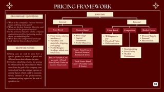 PRELIMINARY QUESTIONS
PRICING
Internal External
Return Based
Cost Based
Fixed (rent, salaries,
machinery)
Variable ( raw
materials, shipping,
packaging)
Profit Margin (
Markup, added over
total cost)
Market Forces
Value Based Competition
Willingness to
pay
Perceived Value
Differentiation
ROI Target
Capital
Investment
Profit Objectives
Benchmarking
Price Parity
Market
Positioning
Demand Supply
Seasonal
Macrotrends
1.Pricing cases are used to assess how a
specific product or service is priced and
different factors that influence the price.
2.It involves identifying whether the pricing
be influenced by the internal factors which
stems from the goals of the company, costs
involved and how the company operates or
external factors which could be economic
factors, demand of the product/service,
competitor pricing, region and the scale of
operations etc.
Total Cost= Fixed
Cost + (Variable Costs
X Units)
Price= Variable Cost
per unit + (Total
Fixed Cost)/ Units to
recover fixed costs
Price= Total Cost +
Desired Return/
Estimated Units
BROWNIE POINTS
1. What is the company's current business
focus and long term goals?
2. What are the key features, lifecycle, and
benefits of the product/service?
3. Is the primary objective of the company
maximizing profits, increasing market
share, or something else?
4. What does the competitive landscape
look like for this product/service?
98
 