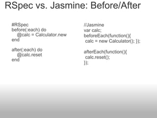 RSpec vs. Jasmine: Before/After #RSpec before(:each) do           @calc = Calculator.new  end    after(:each) do           @calc.reset  end //Jasmine var calc;  beforeEach(function(){     calc = new Calculator(); });    afterEach(function(){     calc.reset();  }); 
