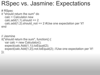 RSpec vs. Jasmine: Expectations # RSpec  it "should return the sum" do       calc = Calculator.new        calc.add(1,1).should == 2     calc.add(1,2).should_not == 2 #Use one expectation per 'it'! end   // Jasmine  it("should return the sum", function() {           var calc = new Calculator();       expect(calc.Add(1,1)).toEqual(2);     expect(calc.Add(1,2)).not.toEqual(2); //Use one expectation per 'it'!  }); 