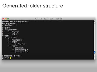 Generated folder structure 