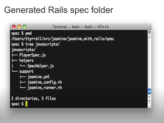 Generated Rails spec folder 