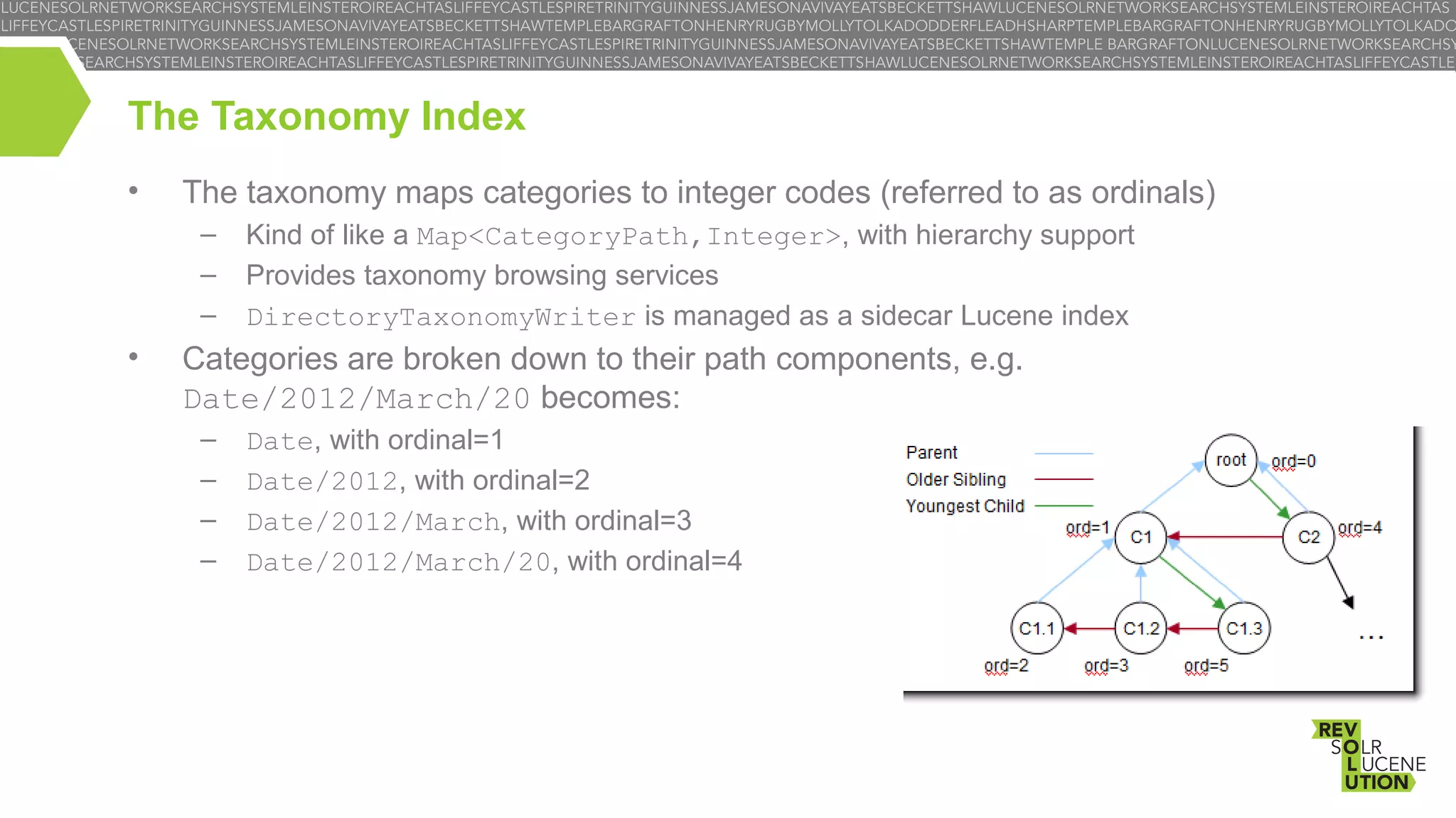 The Taxonomy Index
•

The taxonomy maps categories to integer codes (referred to as ordinals)
–
–
–

•

Kind of like a Map<CategoryPath,Integer>, with hierarchy support
Provides taxonomy browsing services
DirectoryTaxonomyWriter is managed as a sidecar Lucene index

Categories are broken down to their path components, e.g.
Date/2012/March/20 becomes:
–
–
–
–

Date, with ordinal=1
Date/2012, with ordinal=2
Date/2012/March, with ordinal=3
Date/2012/March/20, with ordinal=4

 