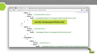 servlet.ZookeeperInfoServlet

 