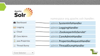 namespace org.apache.solr.handler;
admin.SystemInfoHandler
admin.LoggingHandler
servlet.ZookeeperInfoServlet*
admin.CoreAdminHandler
admin.PropertiesRequestHandler
admin.ThreadDumpHandler

 