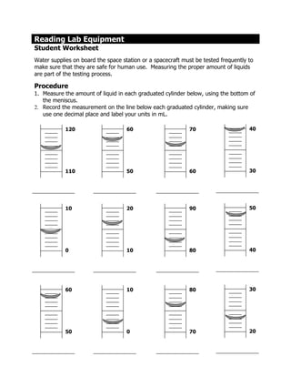 Ls reading lab equipment
